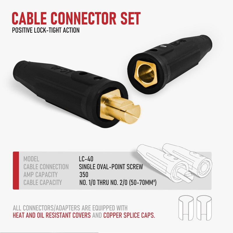 RX WELD LC40 Cable Connector Set, Includes Black Male and