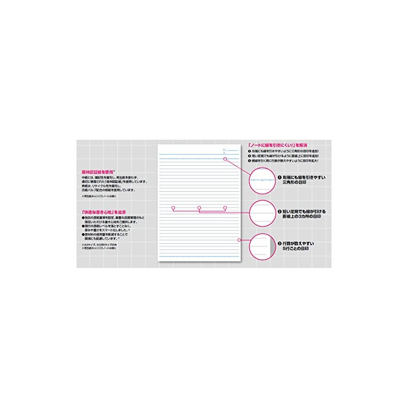 Kokuyo No-E103AN Campus Notebook, Recycled Paper, A5, A-Rule, 30 Sheets