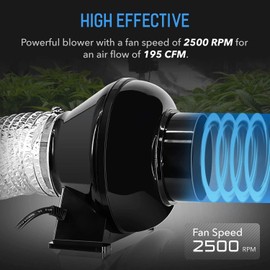 iPower 4 Inch 195 CFM Inline Fan, Air Circulation Vent Blower, Air Carbon Filter and 8 Feet Flexible Ducting for Grow Tent Ventilation, Exhaust, HVAC Heating Cooling