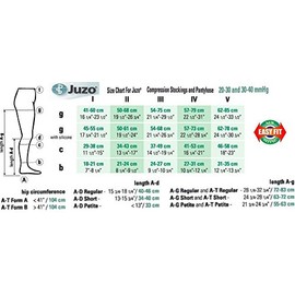 Juzo Soft Knee High Closed Toe (Full Foot) Stockings 15-20 mmHg (I, Cinnamon)