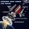 Litampo 9006/HB4 LED Bulb Combo, 120W 25000 LM 800% Super