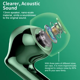 Wireless Earbuds, Bluetooth 5.3 Headphones In Ear with 4 ENC Noise Cancelling Mic, 2023 Bluetooth Earphones Mini HI-FI Stereo Sound, LED Display Wireless Headphones 36H Playtime IP7 Waterproof, Green