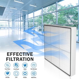 Dri-Eaz F321 Compatible Primary Filter Replacement for Defendair F284 & HEPA 500 Air Scrubber, 16x19x2