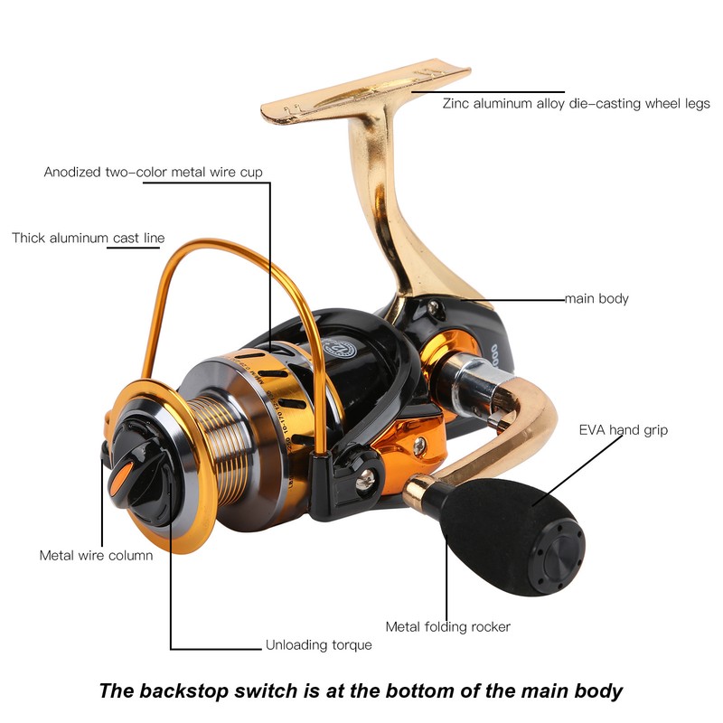 MT4000 Spinning Reel 12+1BB 5.5:1 Gear Ratio Left Right Interchangeable