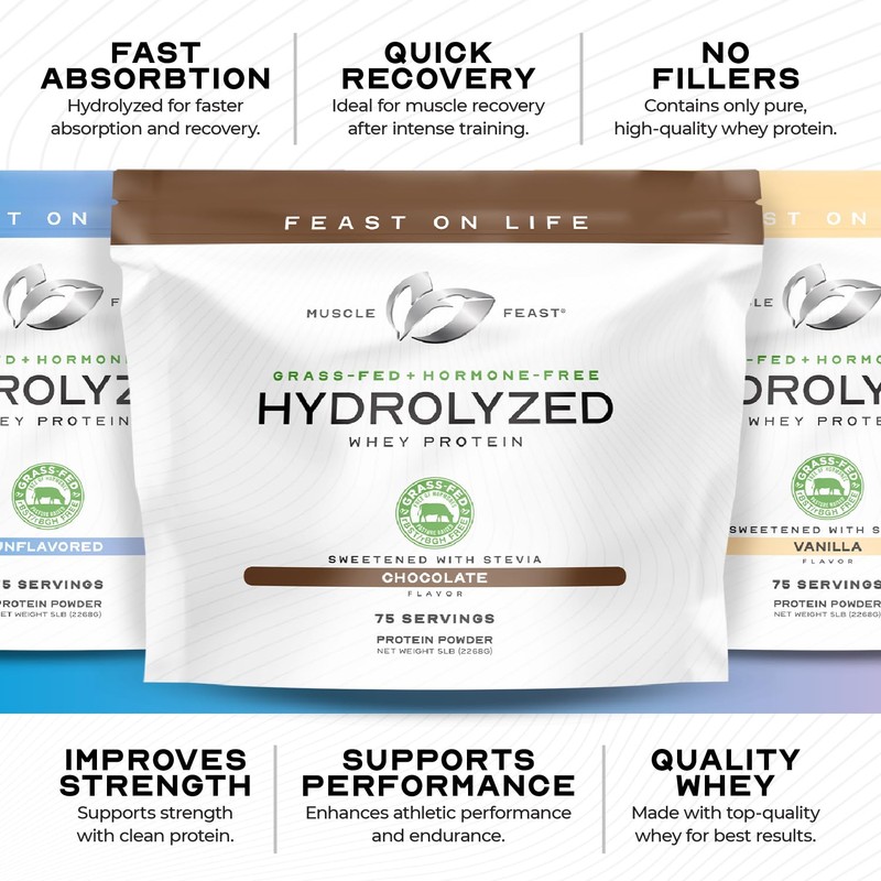 Muscle Feast Hydrolyzed Whey Protein Powder, Grass Fed and All