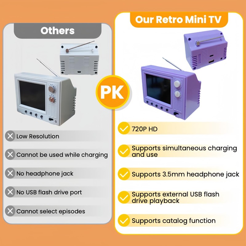 Retro Mini Work TV Toy – Tiny Fake Dollhouse TV