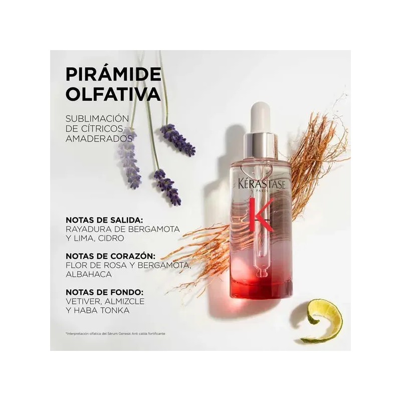 Kérastase Génesis Sérum Fortalecedor Anti Caída Cure Activate 365 |