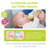 MAM Easy Start (TM) Anti-Colic Set 0+ Months, 2 Bottles