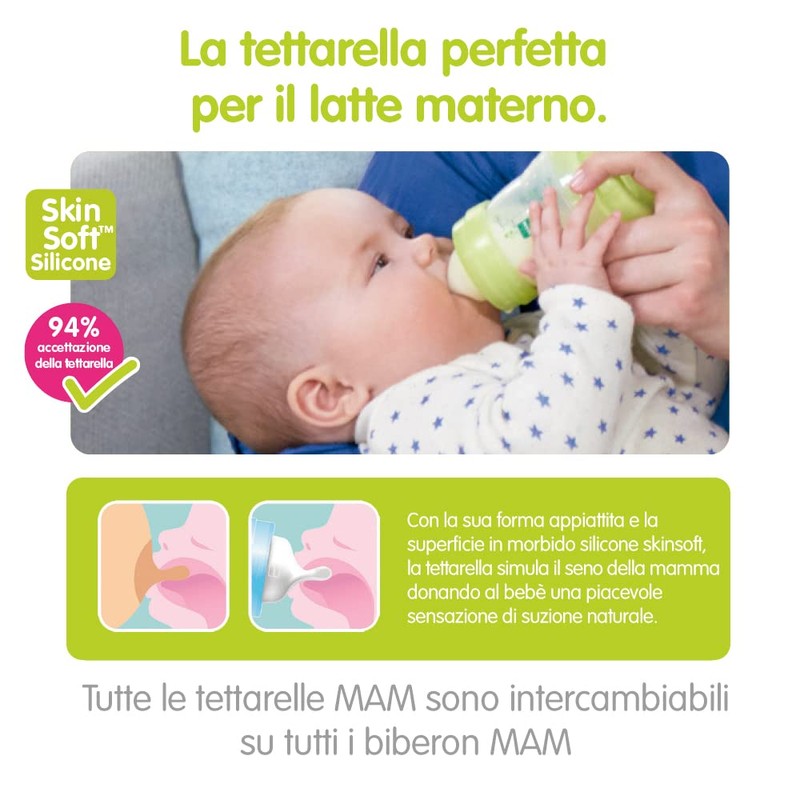 MAM Easy Start (TM) Anti-Colic Set 0+ Months, 2 Bottles