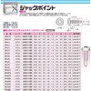 Yamahiro SPJ50 Drill Bis SUS410 Stainless Steel (Pacipate) Jack Point