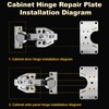 6 Pcs Cabinet Hinge Repair Replacement Kit, Stainless Steel Cabinets