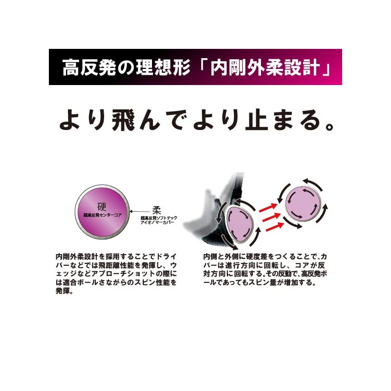 Works Golf (WORKS GOLF) Golf Balls Hi Shot Premium Lady
