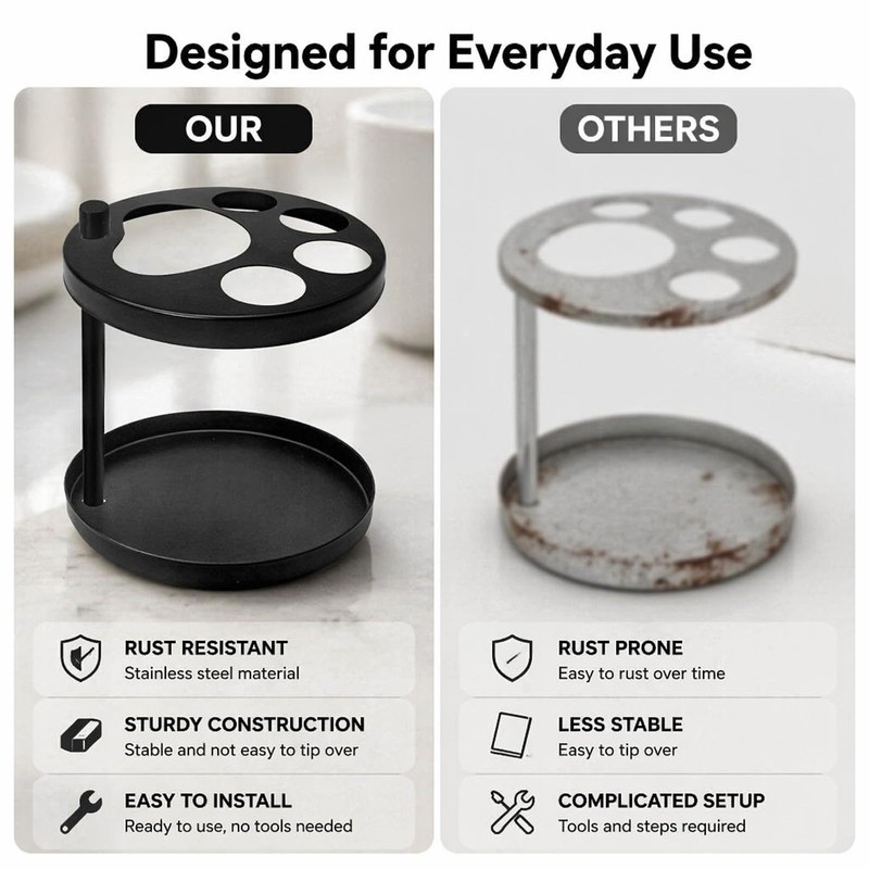 Toothbrush Holder Set - Toothbrush and Cup Holder - Toothbrush