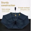 EEZ-Y Umbrella. Charcoal Gray Full Coverage and Portable EEZY 58''