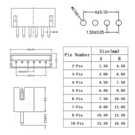 Teansic 117PCS ZH 1.5mm Male Connector Plug,2/3/4/5/6/7/8/10 Pin 1.5mm Pitch Straight Pin Socket,JST ZH Male Housing Connectors