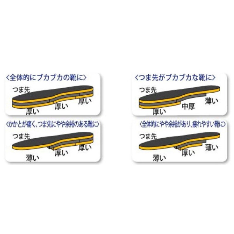 Extra Thick Insoles Unisex 1 Pair M (22 - 24.5