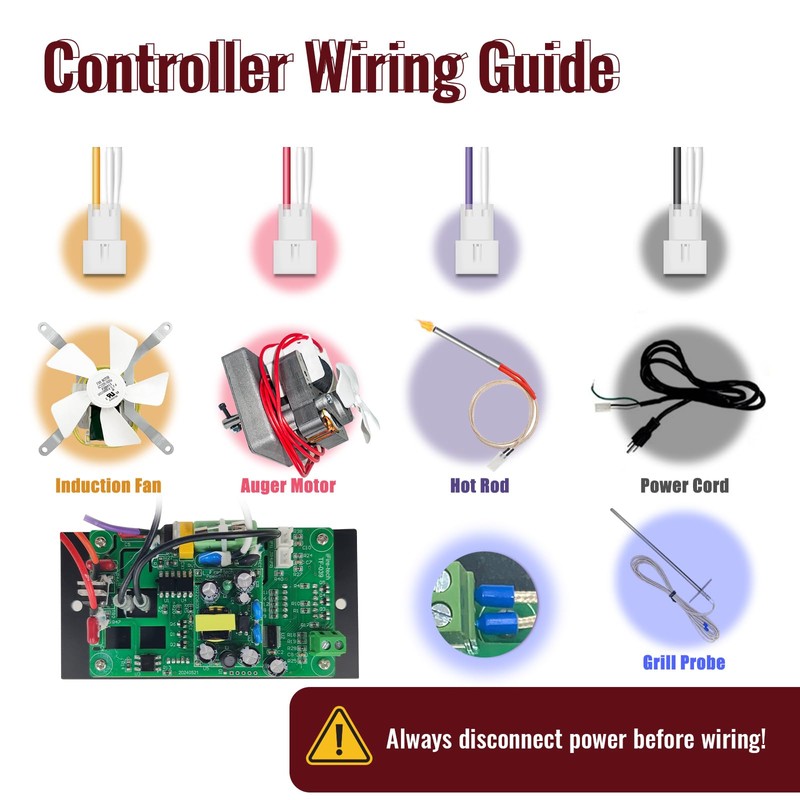 Controller Kit for Traeger BAC236, BAC365, BAC283, etc. (NO Temp