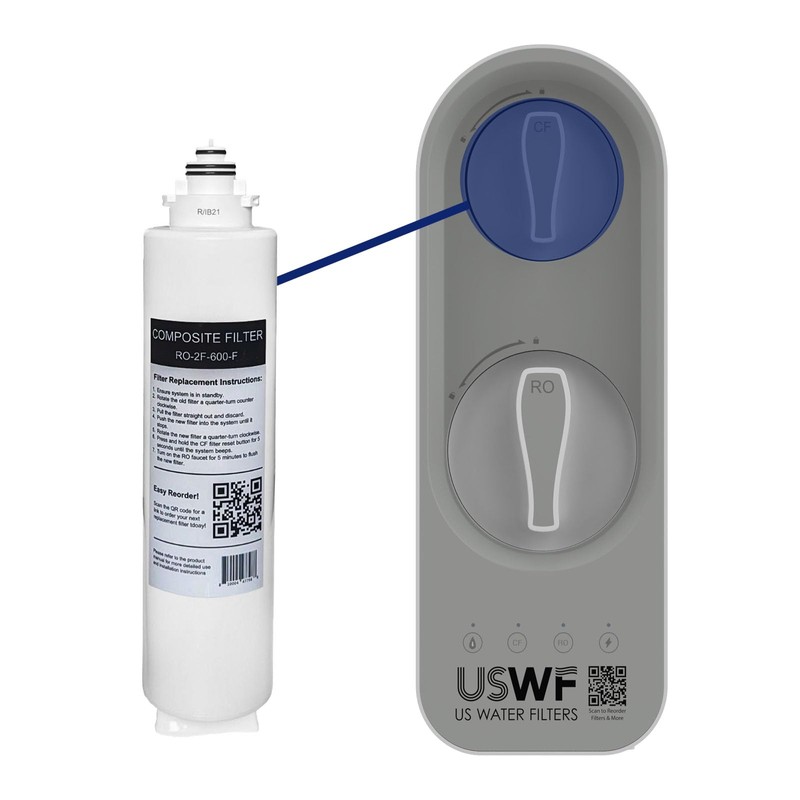 USWF RO-2F-600-F CF Filter Replacement for USWF-RO-2F-600 Tankless RO system,