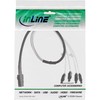 InLine® 27620 mini SAS cable SFF8087 to 4x SATA, 1: