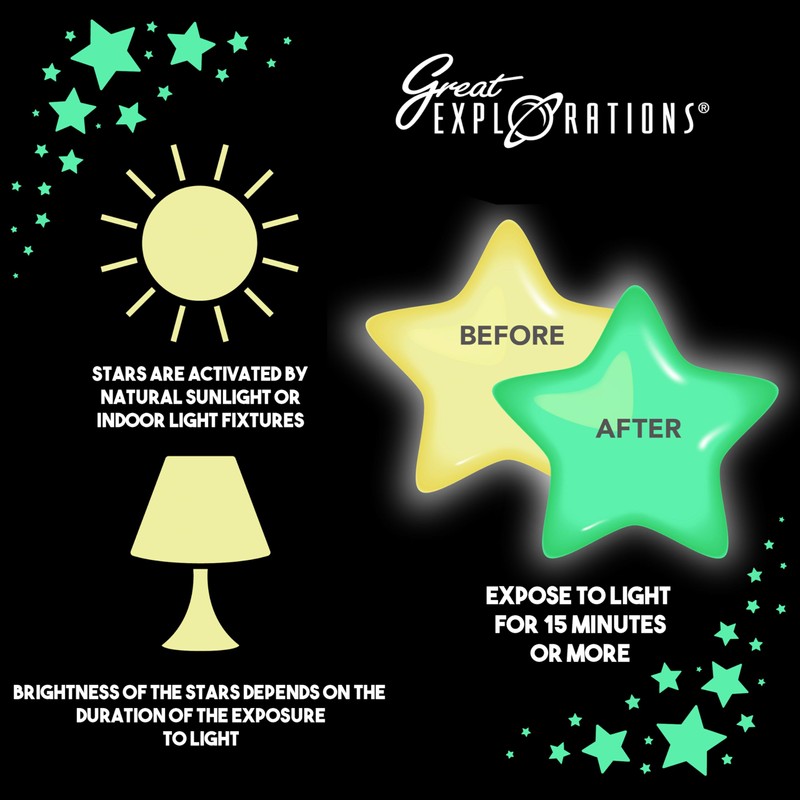Great Explorations: Wonder Stars Super Kit, Glow In The Dark
