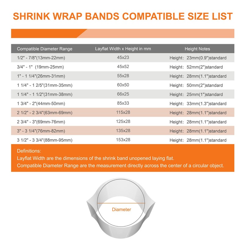 Shrink Wrap Bands for Bottles Jars Seals Shrinkable Plastic Sealer