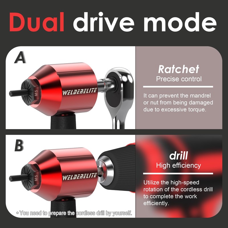 WelderElite Rivet Nut Drill Adaptor Tool Kit Contains 290 Rivet