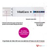 50 Tiras Reactivas Para Medidor De Glucosa Vitalcare 310 Color