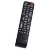 ALLIMITY RC-1131 RC1131 Remote Control Replace for Denon Stereo Integrated