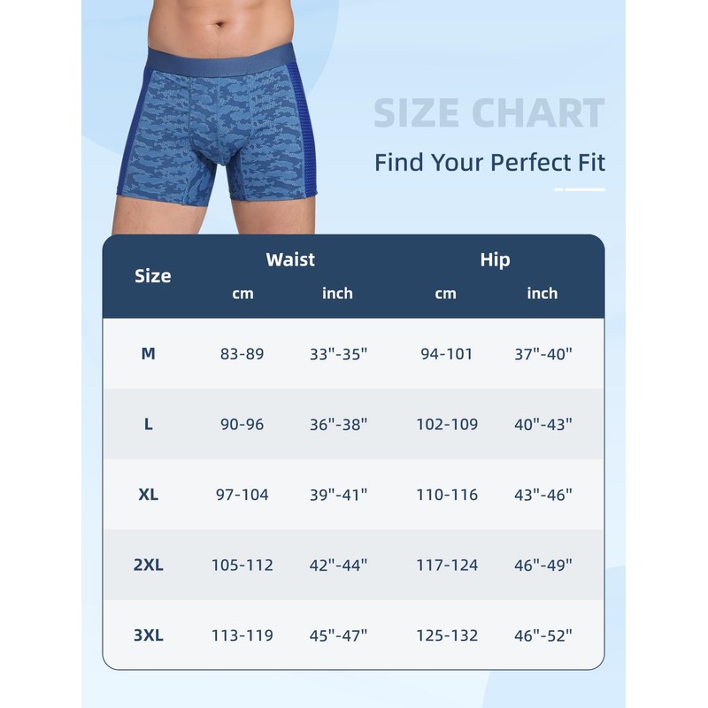 Carer 3 Pack Cool & Breathable Men's Incontinence Boxer Briefs,