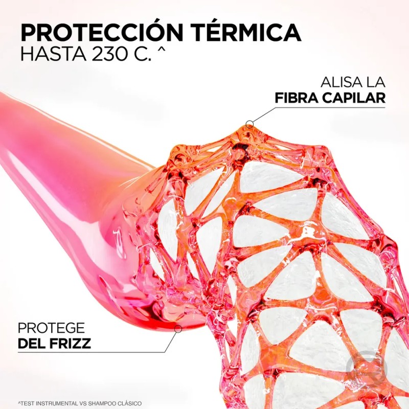 Loreal Capilar Aceite L'oréal Dream Liso Antifrizz El