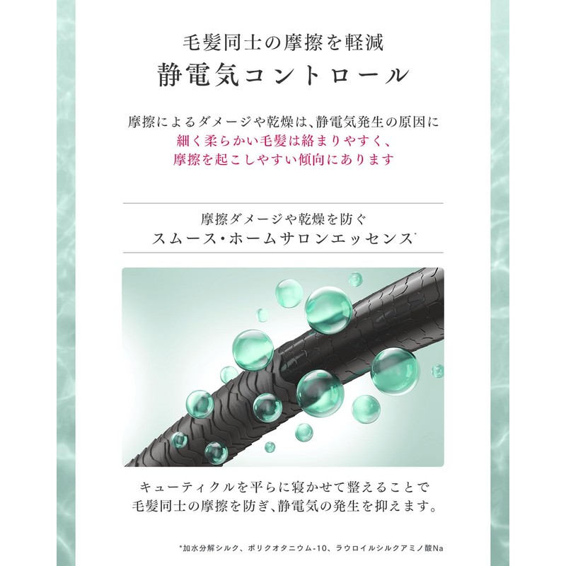 Q+ Quality [Finger Care] Shampoo, Beauty Salon Shampoo, Amino Acid
