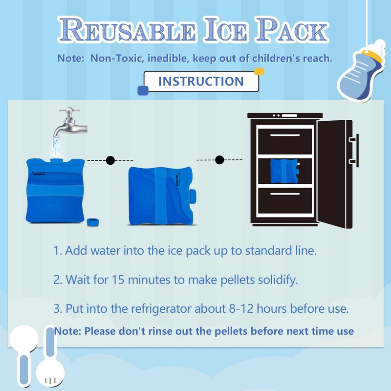 Teamoy Breastmilk Ice Pack, Bottle Ice Pack for Breastmilk Storage