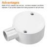 sourcing map 5Pcs PVC Conduit Box Junction Box 1 Way