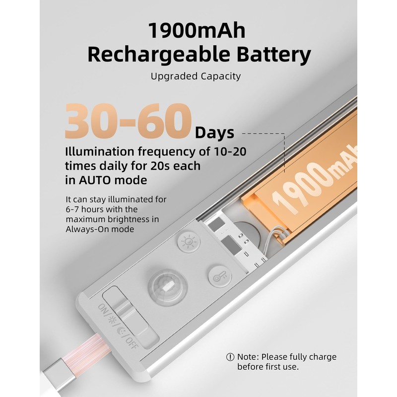 EZVALO 80 LED Under Cabinet Lights, Dimmable Motion Sensor Under