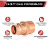 (Pack of 5) EFIELD Press Copper Fittings,1/2-Inch Press x 3/4-inch