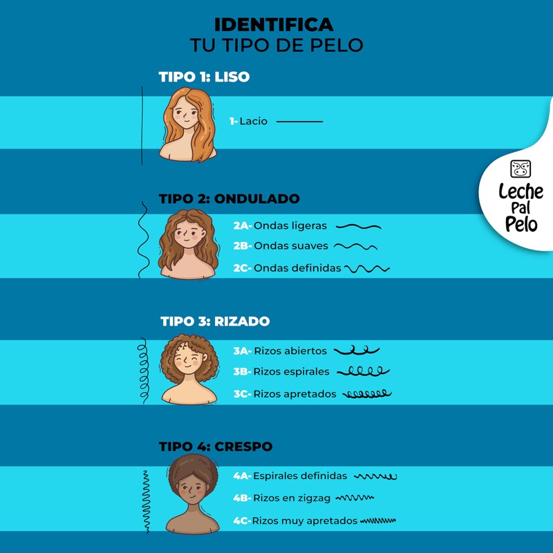 LECHE PAL PELO KIDS SHAMPOO + ACONDICIONADOR NIÑO 250ML/8.4OZ