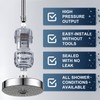 High Output Revitalizing Shower Filter - Reduces Dry Itchy Skin,