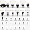 DUcare Makeup Brushes Professional 32Pcs Make up Brushes Set Premium