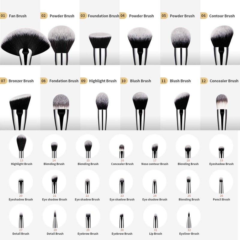 DUcare Makeup Brushes Professional 32Pcs Make up Brushes Set Premium