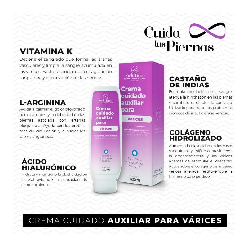 Kit Gel Urea 40 + Crema Aux Psoriasis + Crema