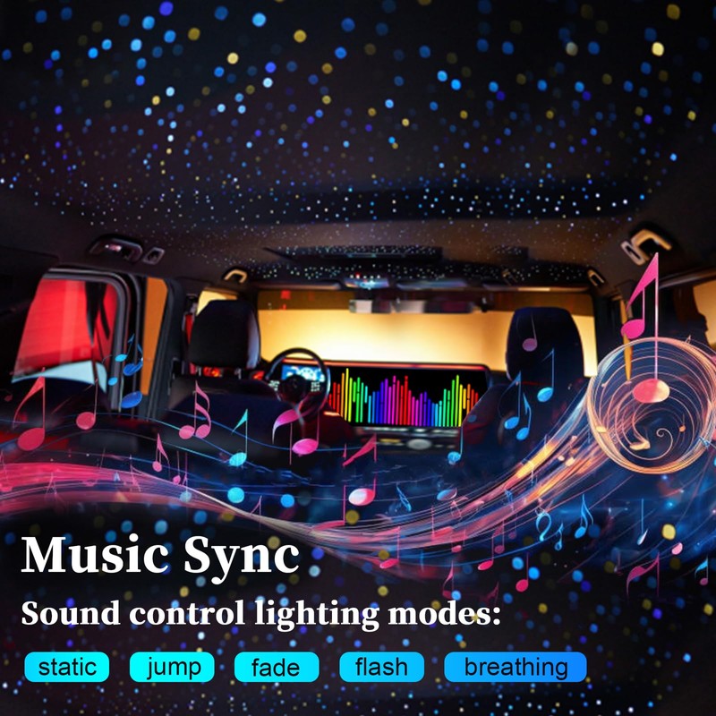 Twinkle & Meteor Starlight Headliner Kit for Car 0.03in x