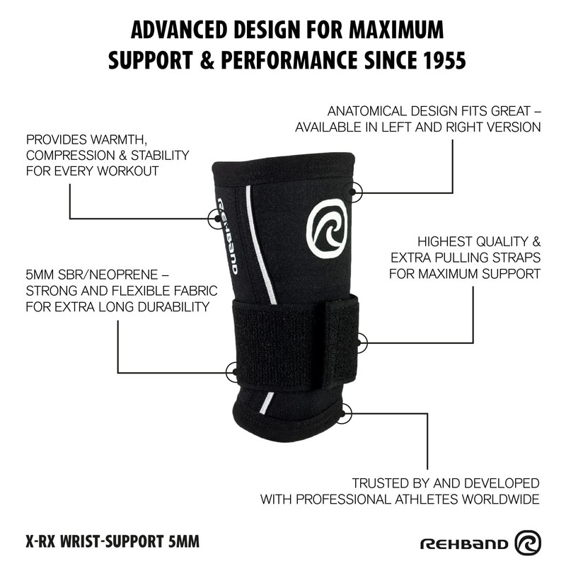 Rehband Power Max Neoprene Wrist Support Strength Training Stabilising Bandage