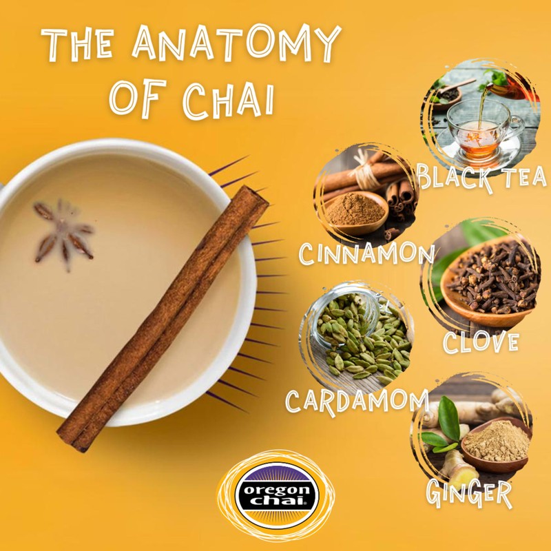 Oregon Chai Original Chai Concentrate, 32 Fluid Ounce (Pack of