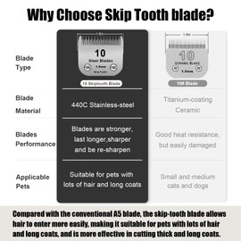 DODAER 10 Skip Tooth Detachable Pet Dog Grooming Steel Blades Set,Compatible with Andis,Oster A5,Wahl KM10 Series Clippers,Cut Length 1/16"(1.5mm),3 Pack