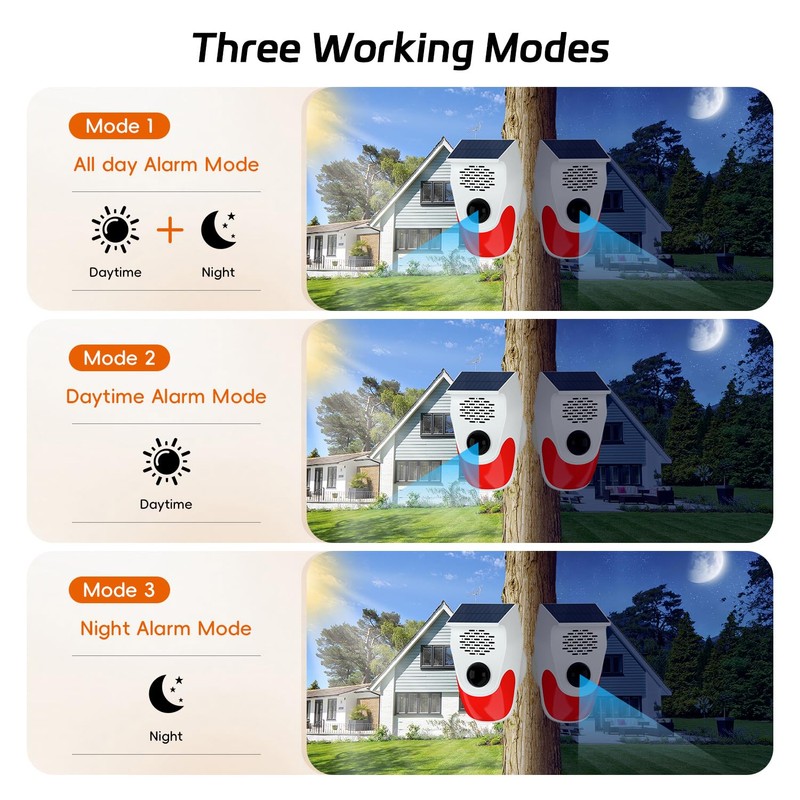 Home Alarm System with Remote Control, Motion Sensor Outdoor, Solar