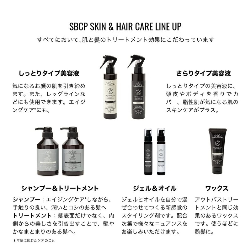 Hair Shampoo: SBCP Raw Mineral Shampoo + 13.5 fl oz
