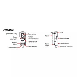 Seco-Larm Enforcer IR Reflective Photoelectric Sensor, 50 ft. (E-931-S50RRGQ)