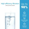 AQUA CREST F-1000 Undersink Water Filter, WF03-F1, Replacement for F-1000,1