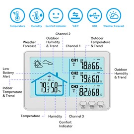 Indoor Outdoor Thermometer Wireless, 5 Inch Display Digital Hygrometer Thermometer Temperature Humidity Monitor with 328ft Range Sensor and Weather Station