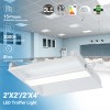 High Quality Indoor Office Recessed Flat Panel Light 2x2 2x4